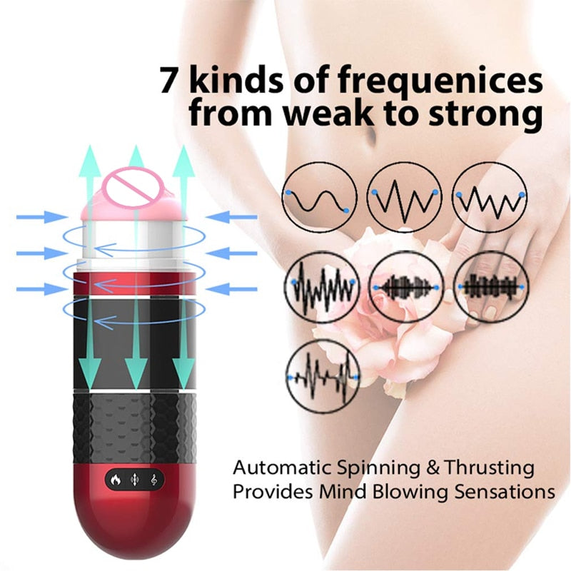 Automatic Heating Pocket Vagina Electric Smart Pulse Male Masturbator - Lusty Age