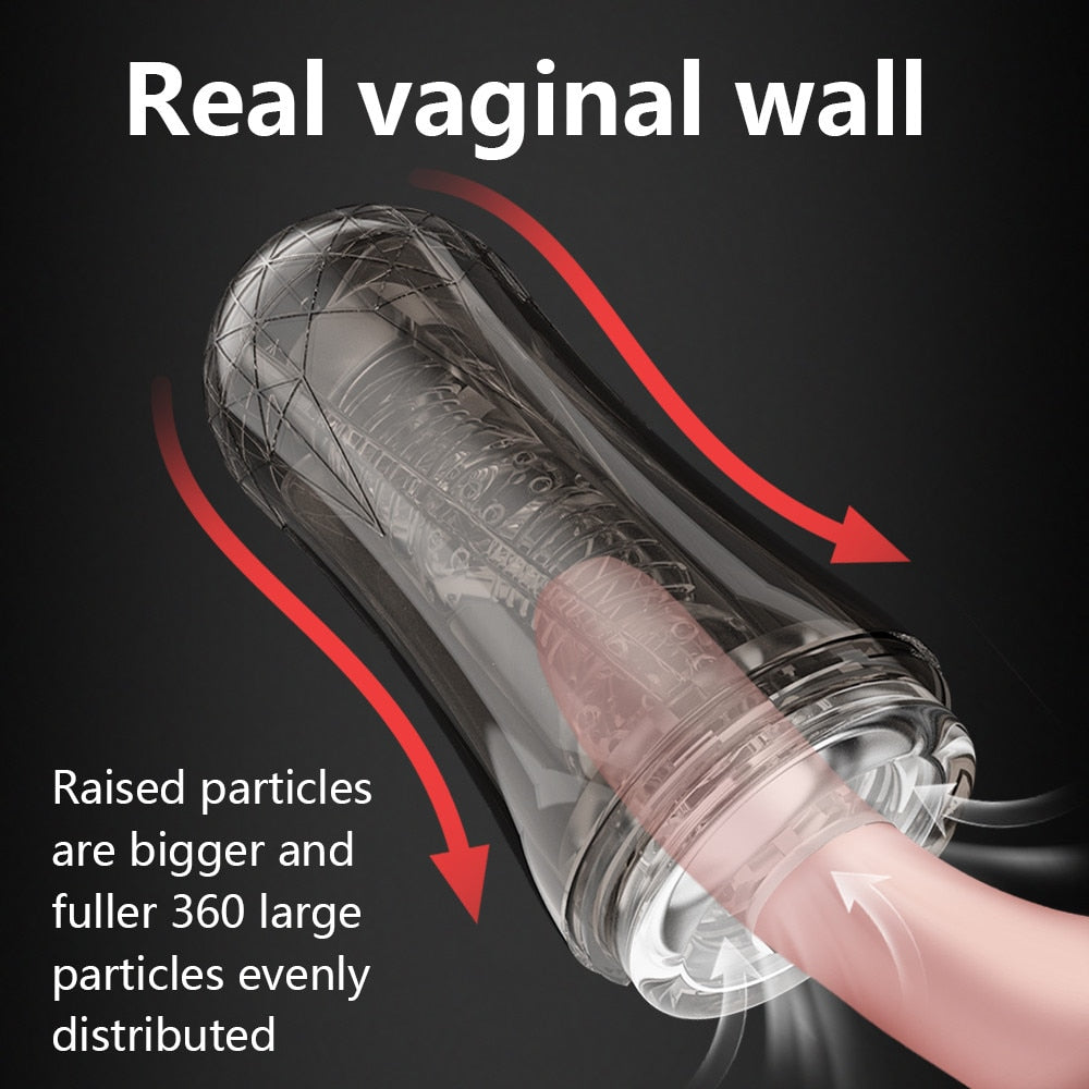 Male Masturbators Cup Vagina for Men Pocket Pussy And Blowjob Simulator - Lusty Age